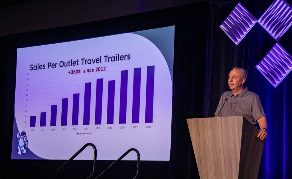 Airstream Zeroes In on Customer Service at Dealer Meeting – RVBusiness – Breaking RV Industry News