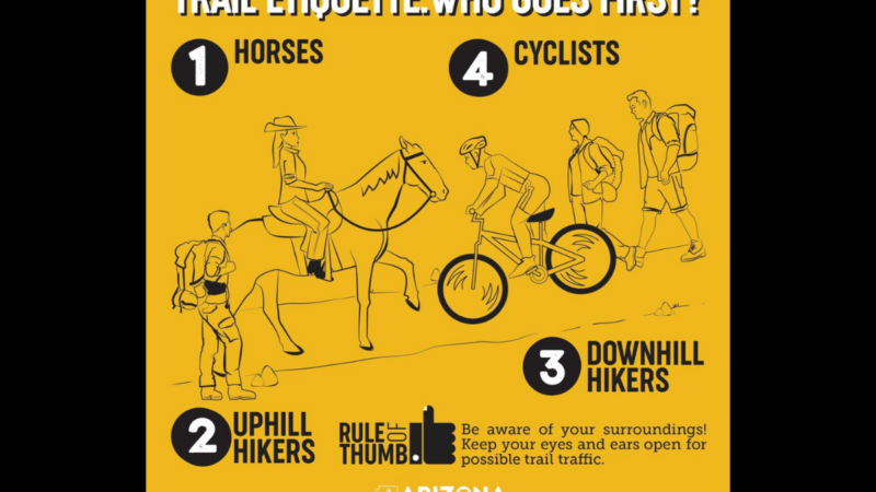 Who Goes First? Here Are the Rules for Proper Trail Etiquette