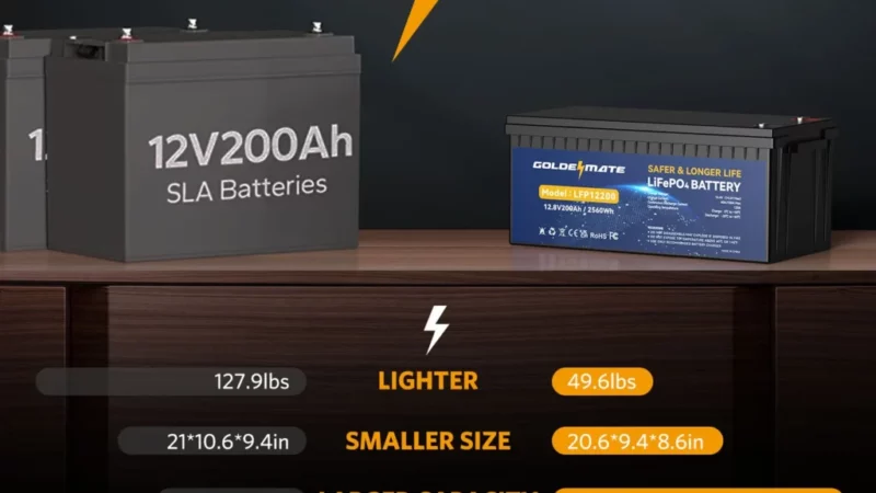 Goldenmate Lithium Battery Review: Boost Your RV Power