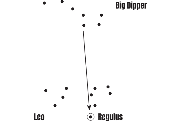 MN Daily Update: Find the constellation Leo this spring – Outdoor News