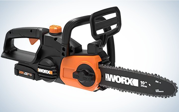 Worx Power 20V Share