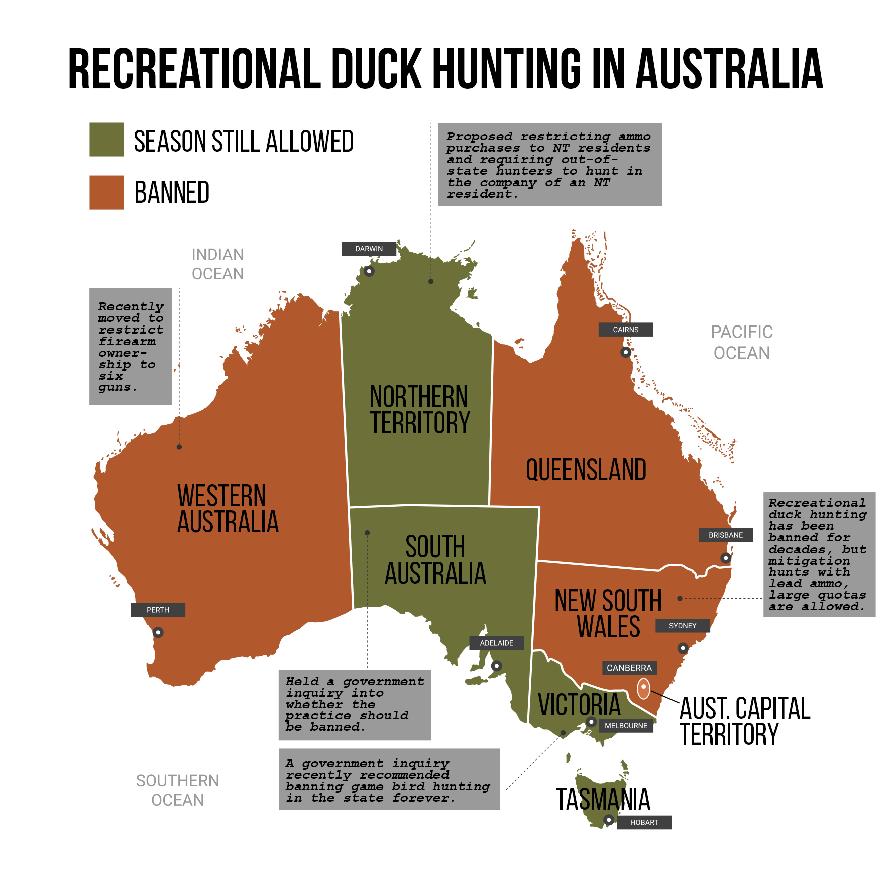A map of Australia's states and territories showing where duck hunting is banned.