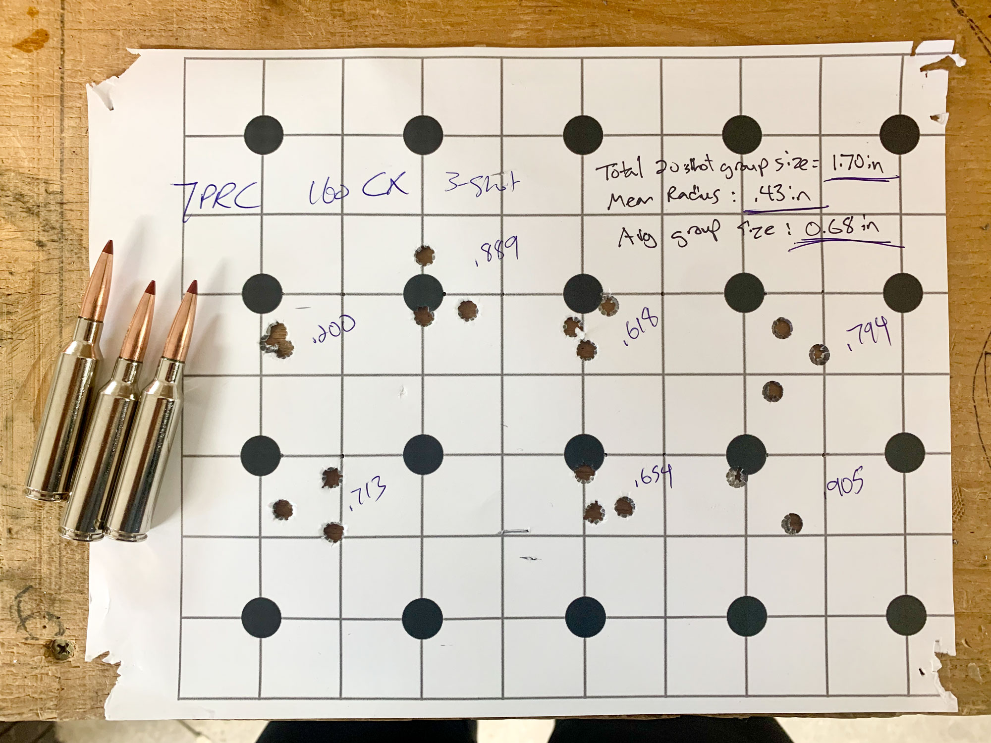 3-shot groups from 7mm PRC
