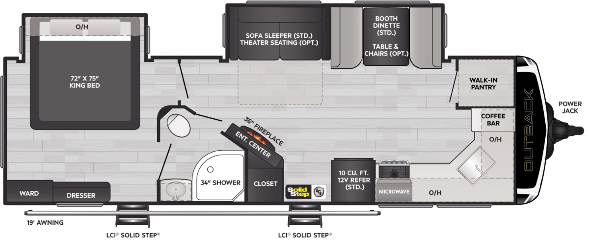 RV buyer's guide video