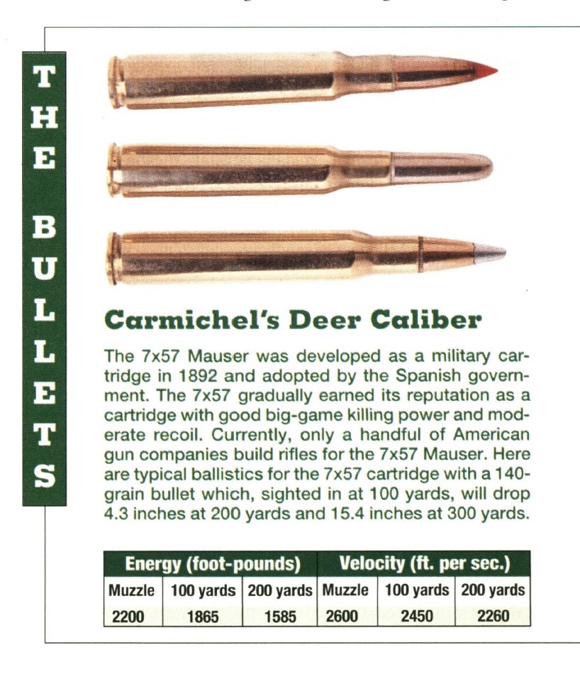 A sidebar showing different cartridges of the 7x57 Mauser.