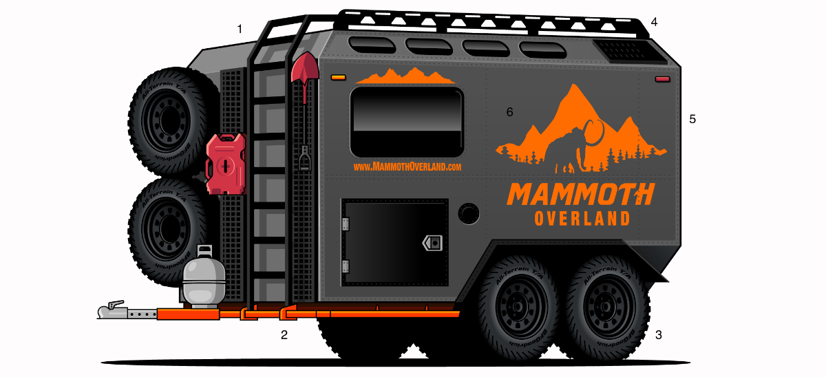 Mammoth Overland TL