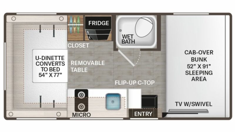 Thor Motor Coach Reveals New 2025 Class C Motorhomes – RVBusiness – Breaking RV Industry News