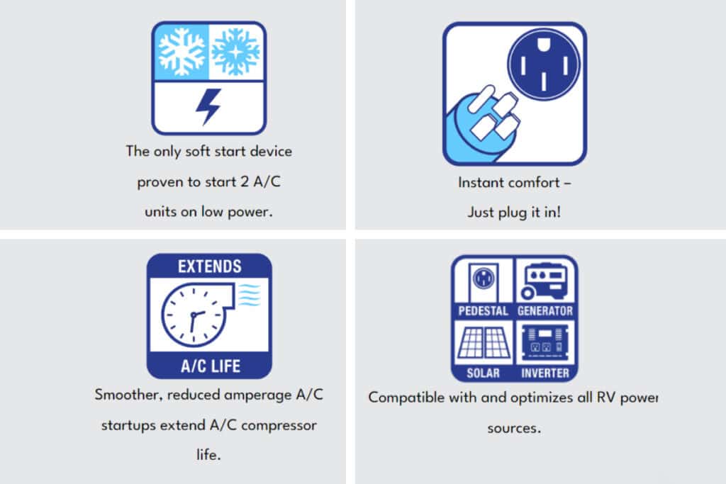 icons showing different features of the RV soft start