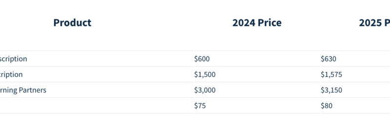 RV Technical Institute Sets Modest Price Increase for 2025 – RVBusiness – Breaking RV Industry News