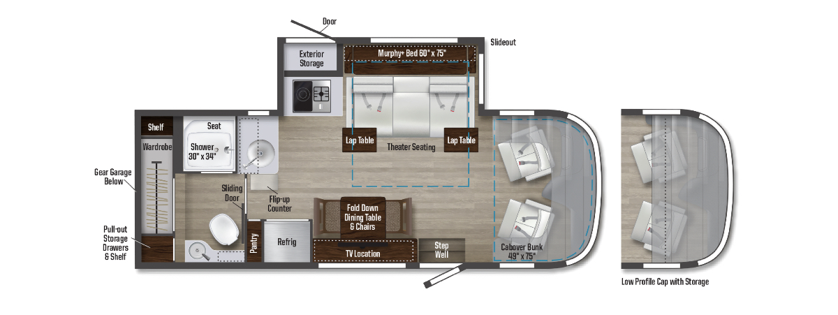 Winnebago View review