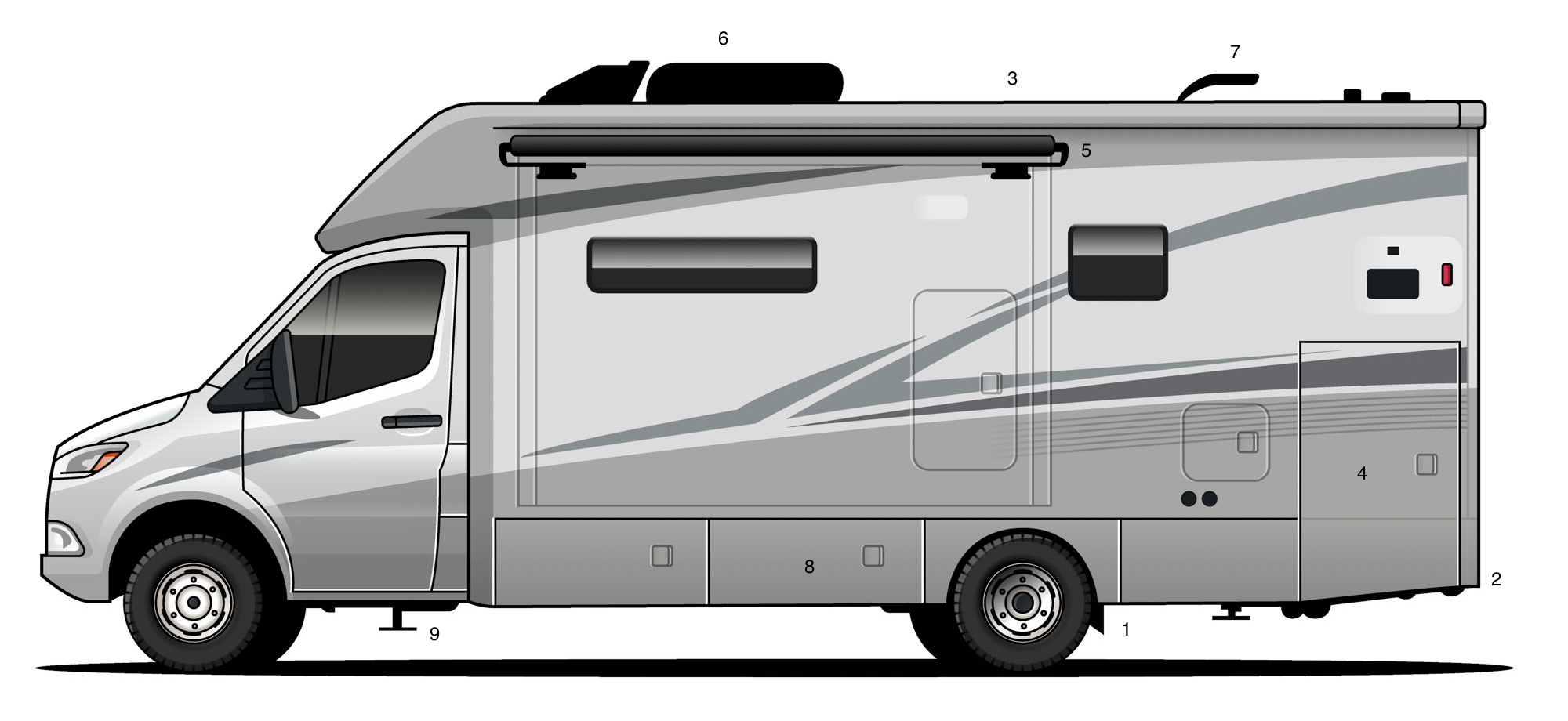 Winnebago View review