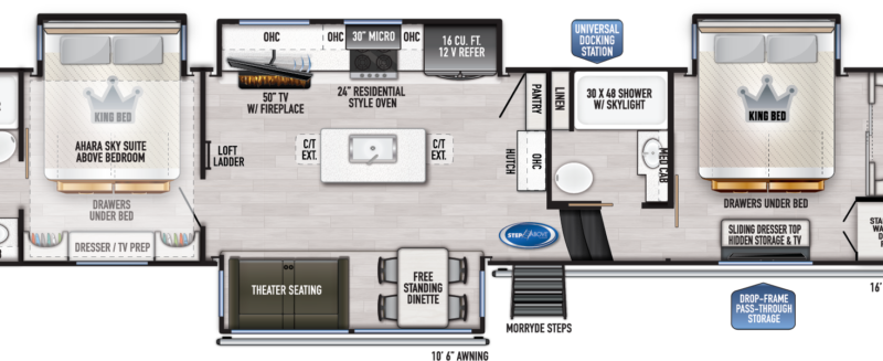 East To West Ahara 390DS and 395FB Fifth Wheels – RV Lifestyle Magazine