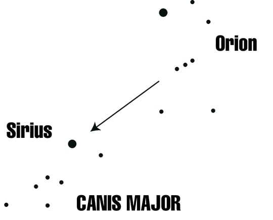 Star Watch: Get to know Sirius, our brightest star – Outdoor News