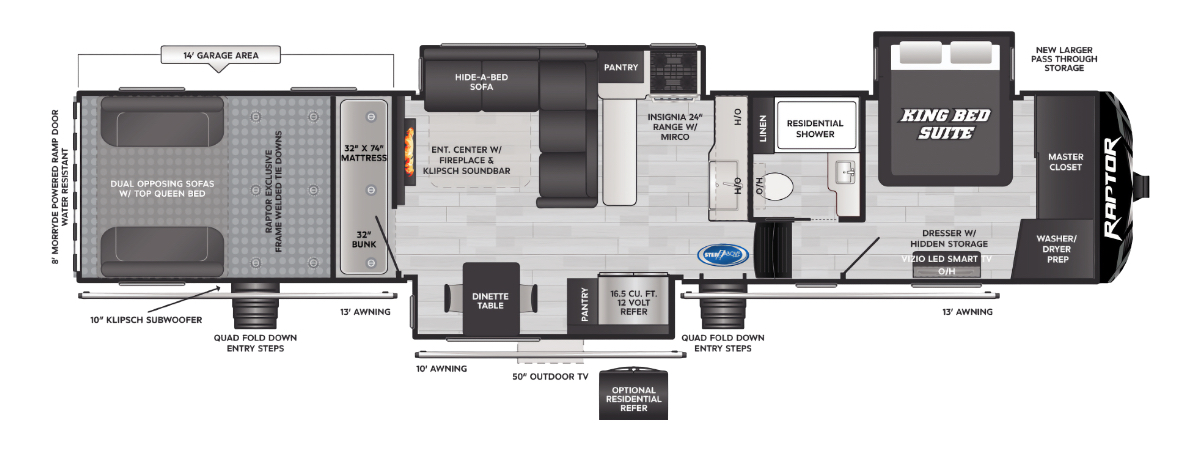 Keystone Raptor 441