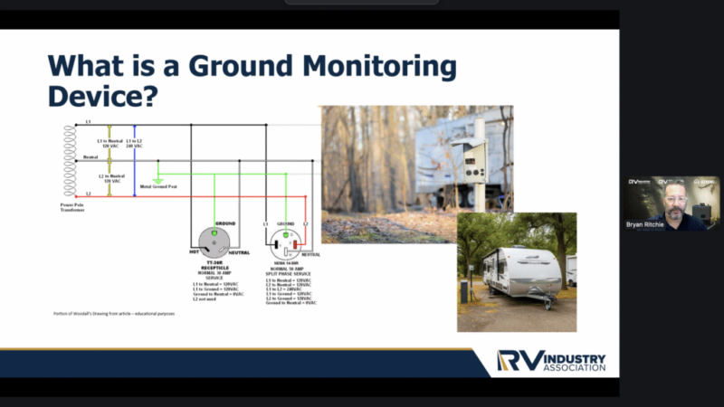Parks Need to Prepare for Ground Monitoring Interrupters – RVBusiness – Breaking RV Industry News