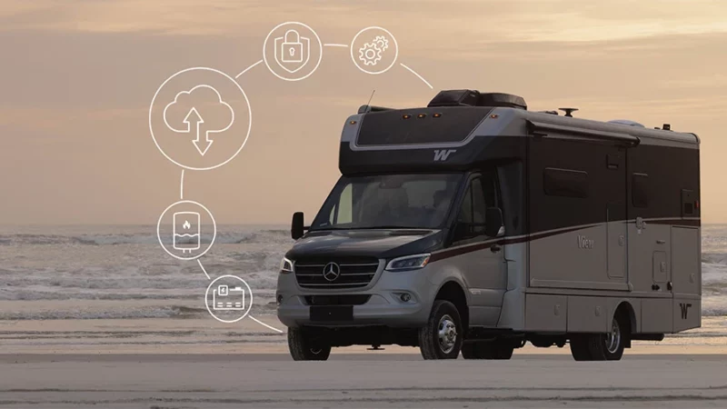 Winnebago, KORE, Robo, Ericsson ‘Redefine the Open Road’ – RVBusiness – Breaking RV Industry News